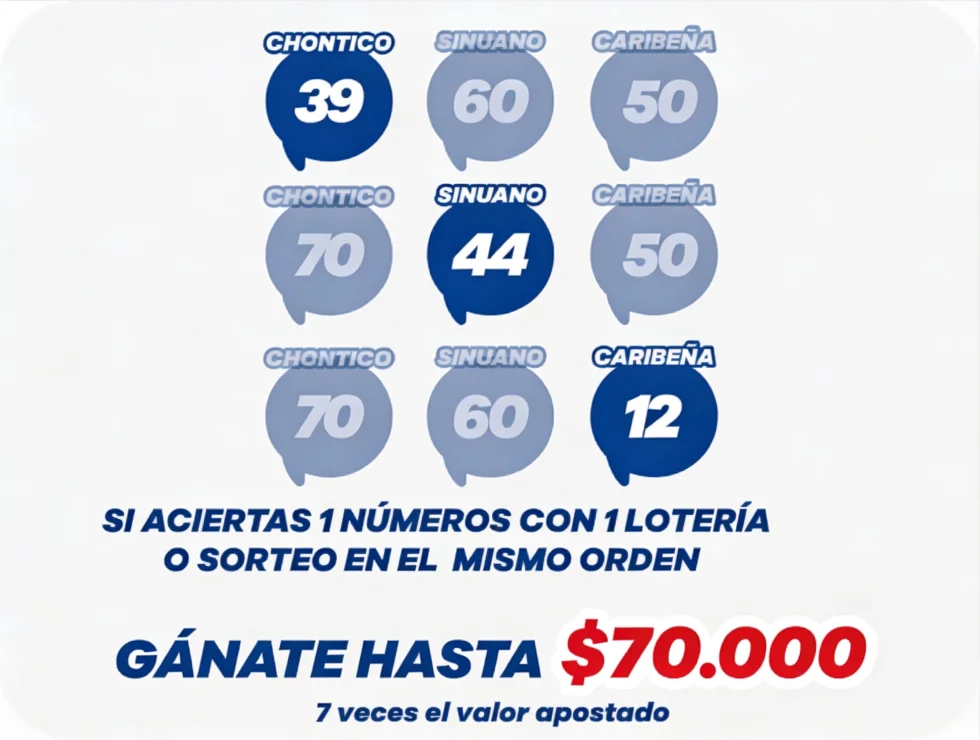 Tripletazo - Modo 4